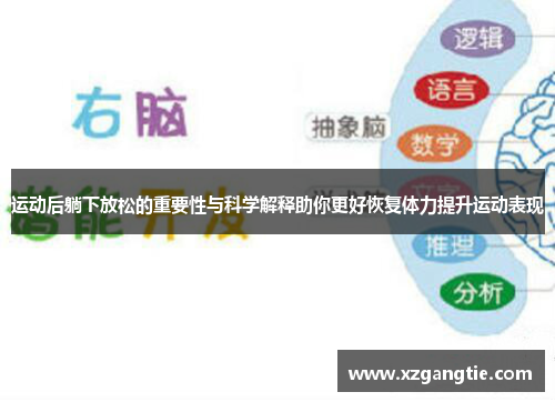 运动后躺下放松的重要性与科学解释助你更好恢复体力提升运动表现
