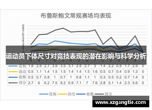 运动员下体尺寸对竞技表现的潜在影响与科学分析